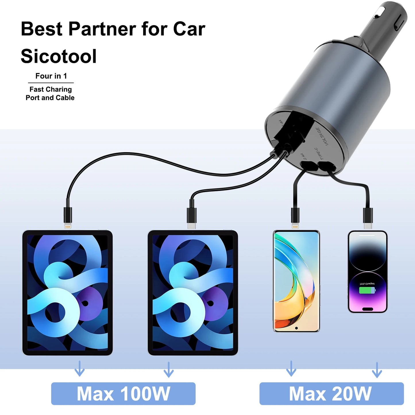 New 4 IN 1 Car Fast Charger
