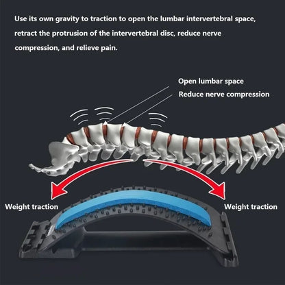 Back Pain Relief (3-Adjustment Levels)